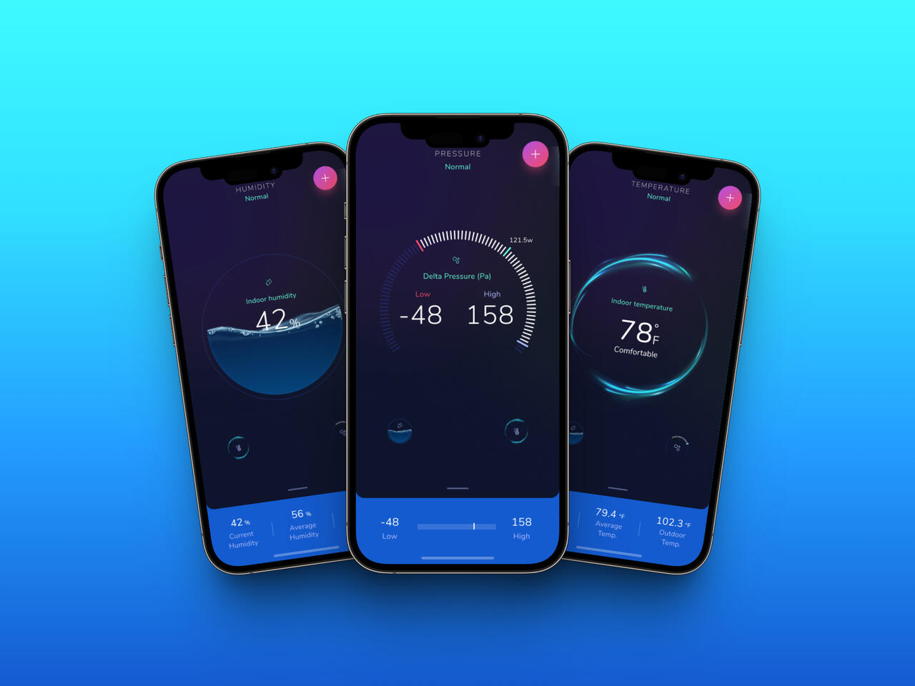 Sents concept mobile app